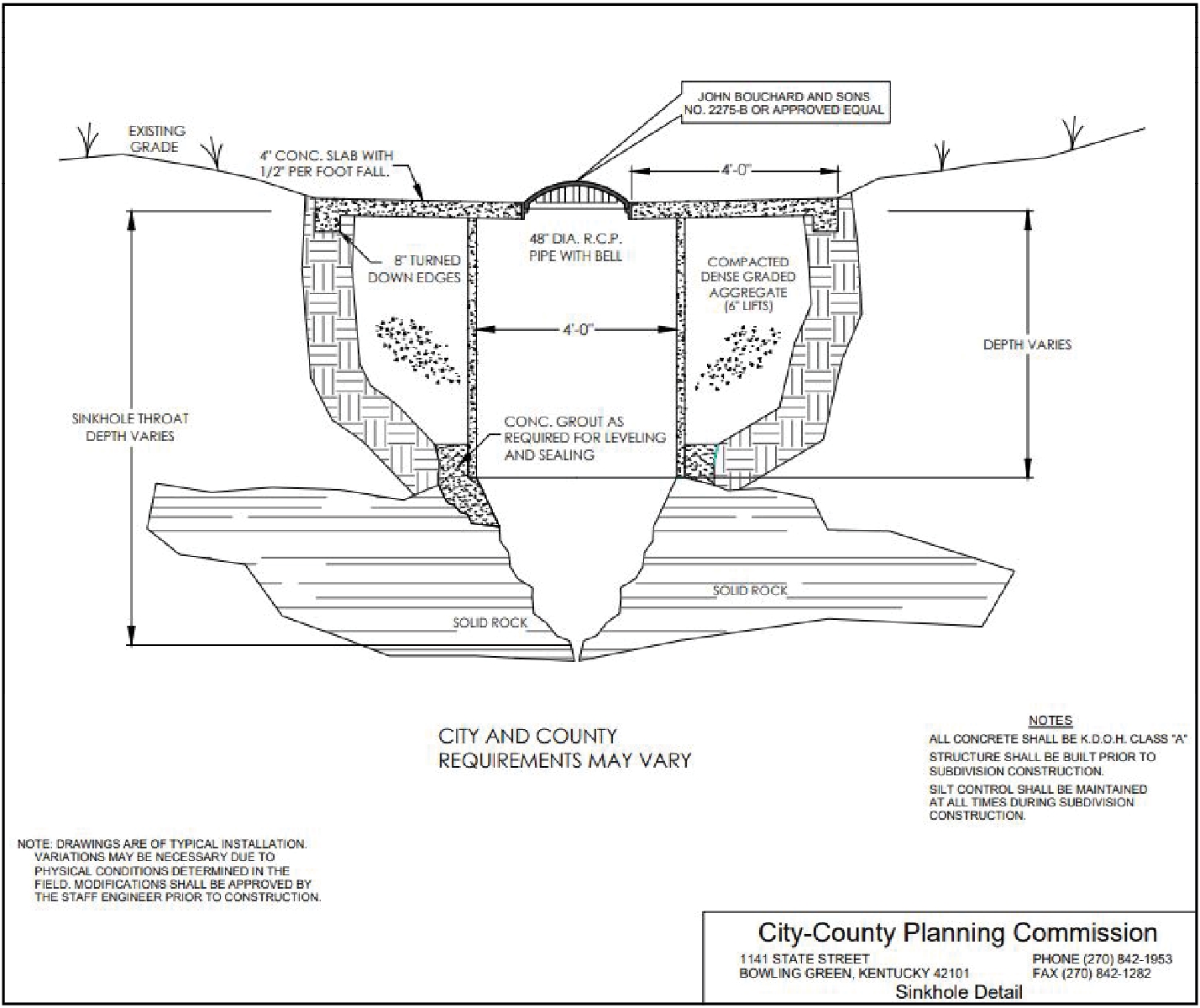 Sinkhole Management in Kentucky: Strategies and Planned Assessments